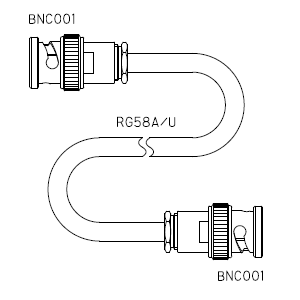 BNC001-ケーブル仕上全長-RG58AU