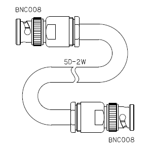 BNC008-ケーブル仕上全長-5D2W