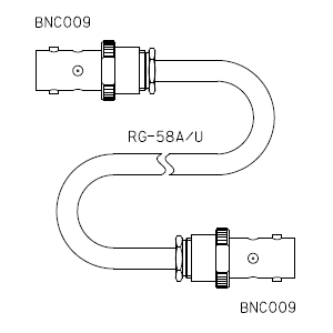 BNC009-ケーブル仕上全長-RG58AU