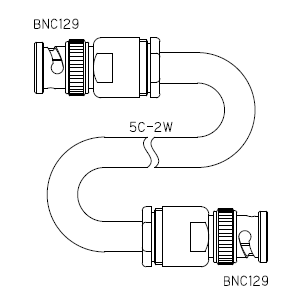 BNC129-ケーブル仕上全長-5C2W