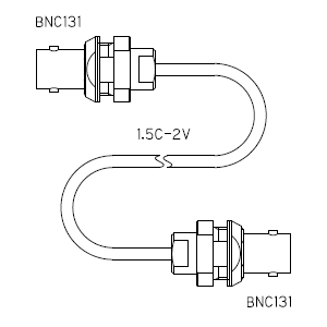 BNC131-ケーブル仕上全長-1.5C2V