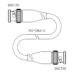BNC135-ケーブル仕上全長-RG58AU