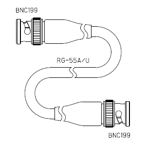 BNC199-ケーブル仕上全長-RG55U