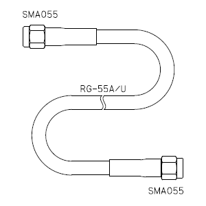 SMA055-ケーブル仕上全長-RG55AU - （同軸ケーブルアッセンブリ｜SMA型 