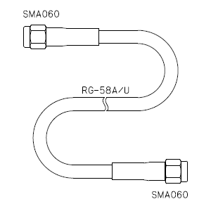 SMA060-ケーブル仕上全長-RG58AU